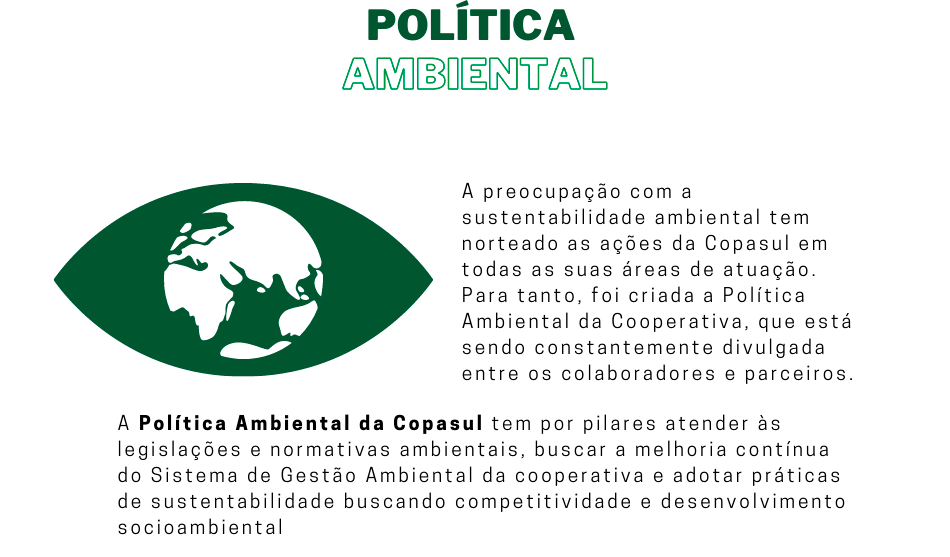 ambiental